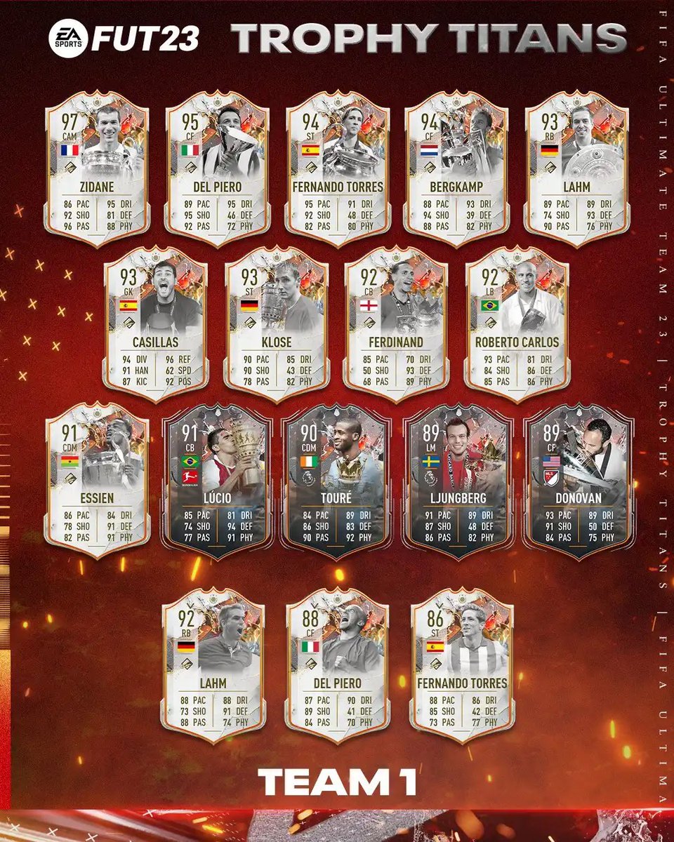 Razzer FC26 tweet media