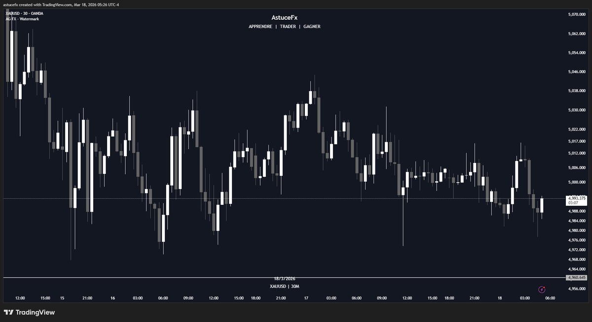 AstuceFx tweet media