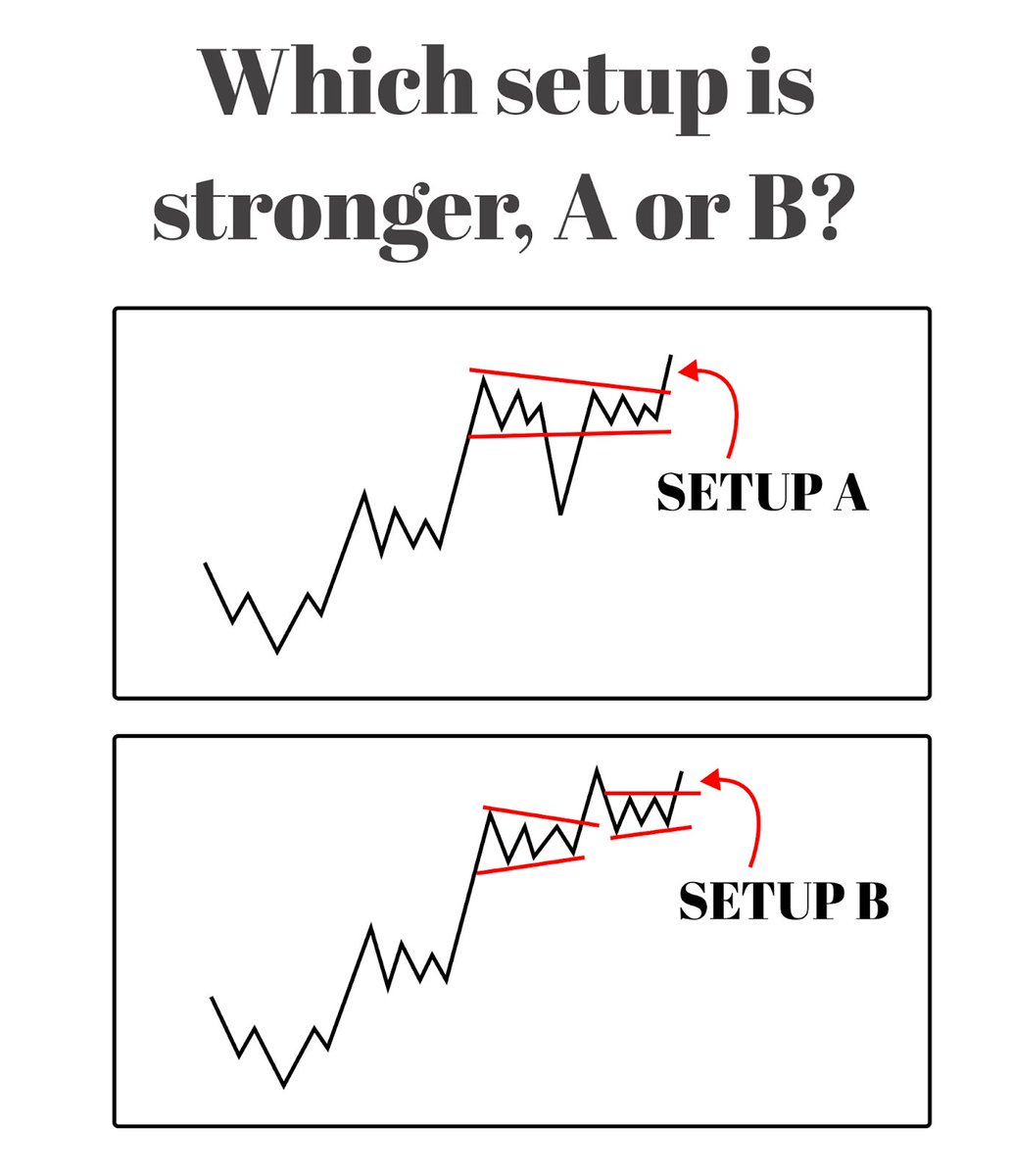 Ankur Patel tweet media