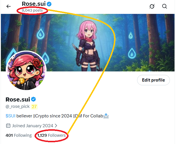 for every 8 posts i make, i gain 1 follower  

what about you guys?