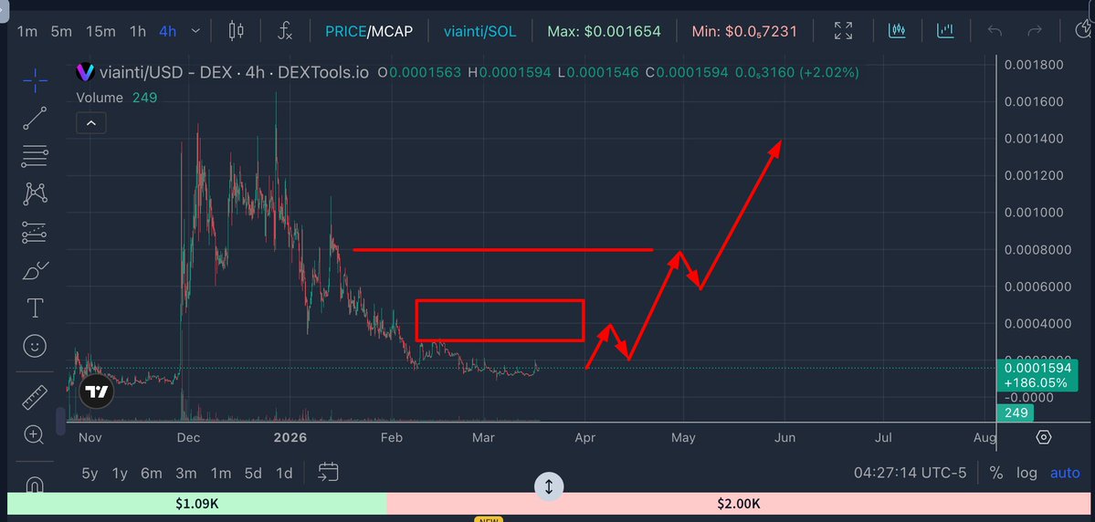 Edinson Carranza tweet media