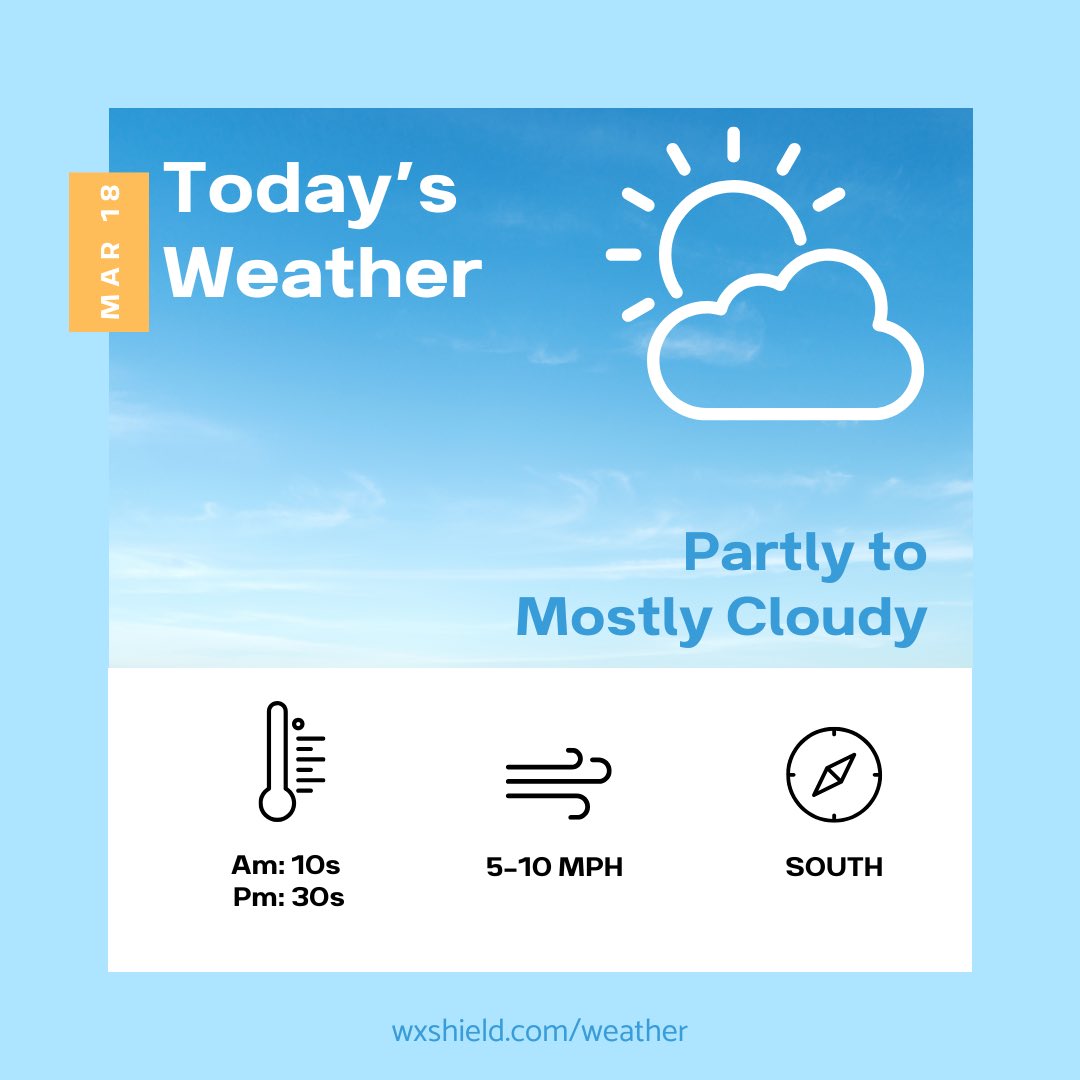 Good morning! Today we will be partly to mostly cloudy. It will also cooler than average. Have a great Wednesday! wxshield.com/2026/03/18/tod…