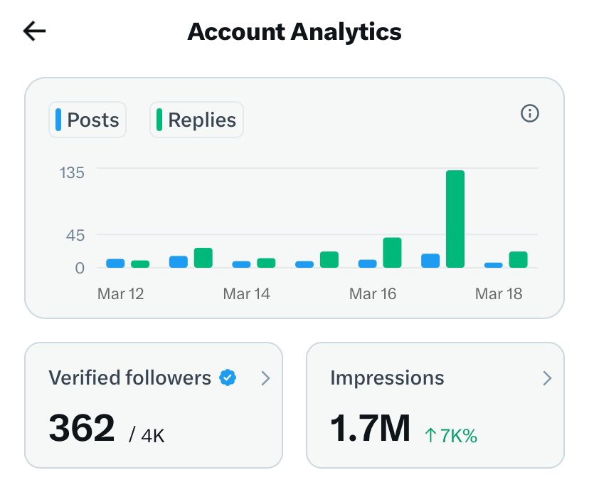 َabil⋆.𐙚 ̊ tweet media