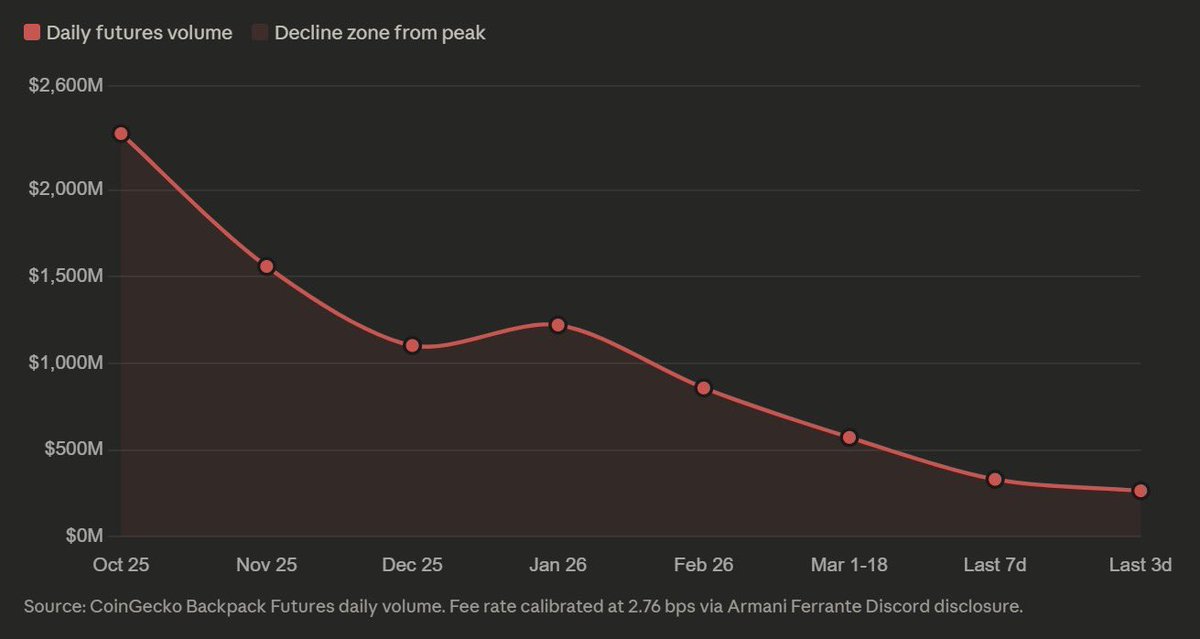 Wizz.hl 🇹🇼 🇯🇵 tweet media