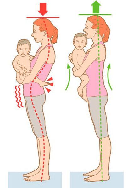 OrthoPulse Wellness Hub tweet media