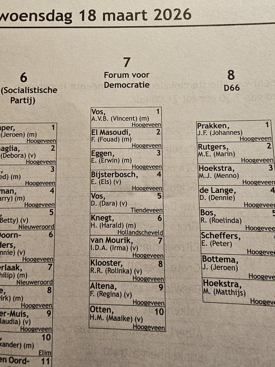 Vincent Vos tweet media