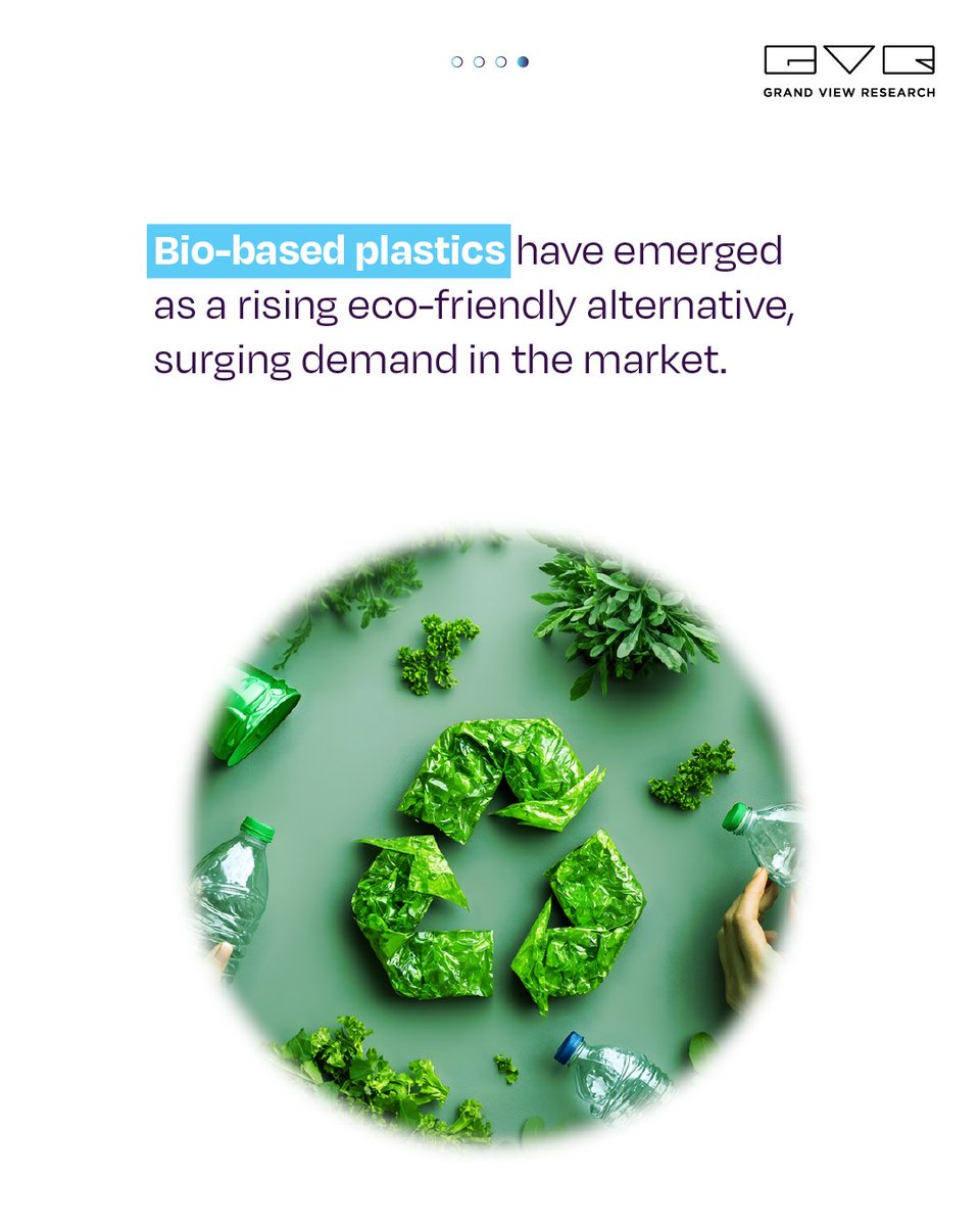 Grand View Research tweet media