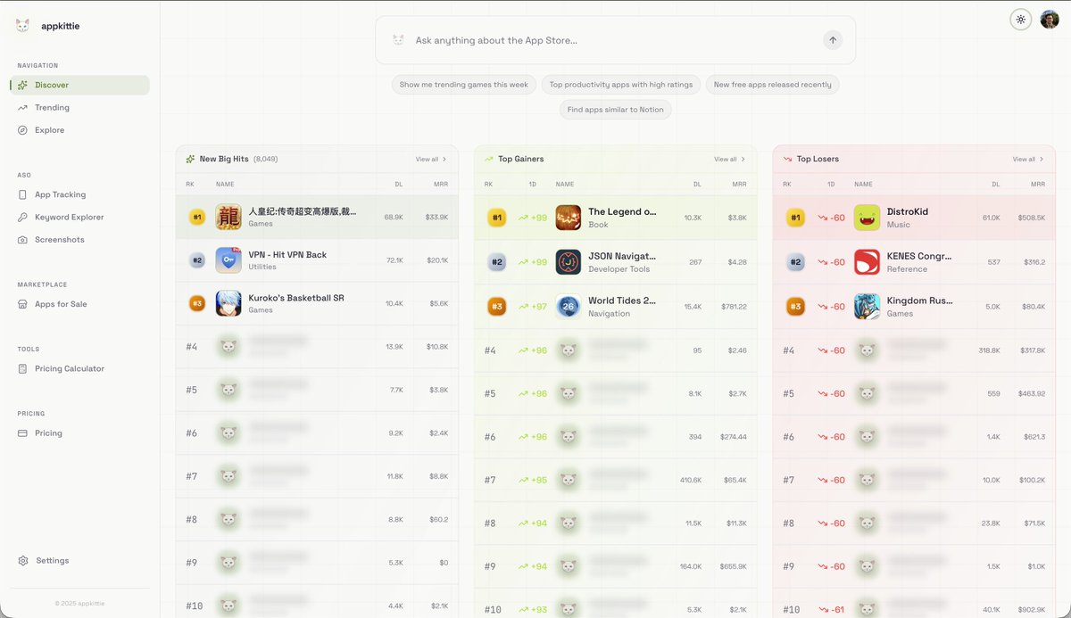 Harshil Tomar tweet media