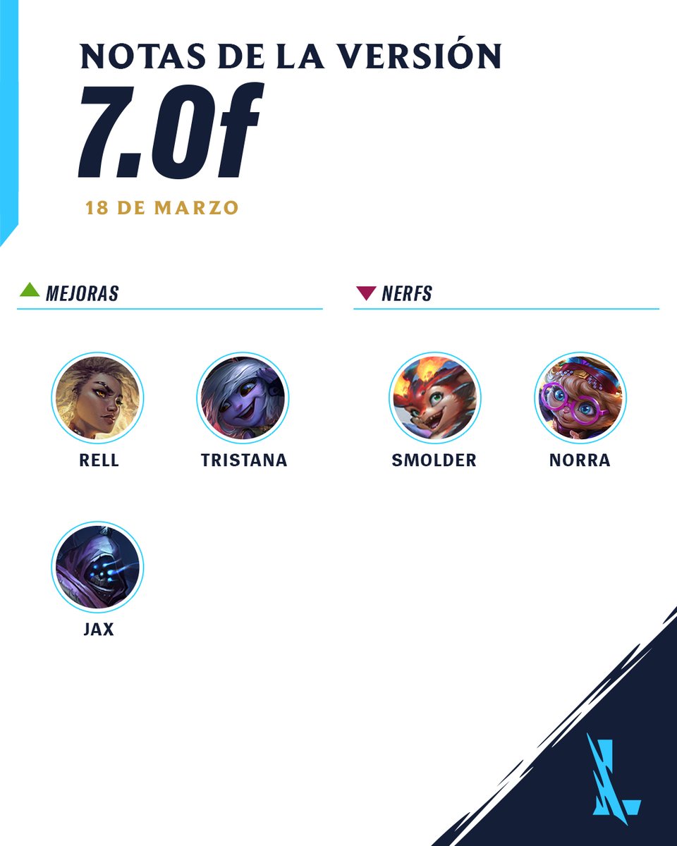 League of Legends: Wild Rift LATAM tweet media