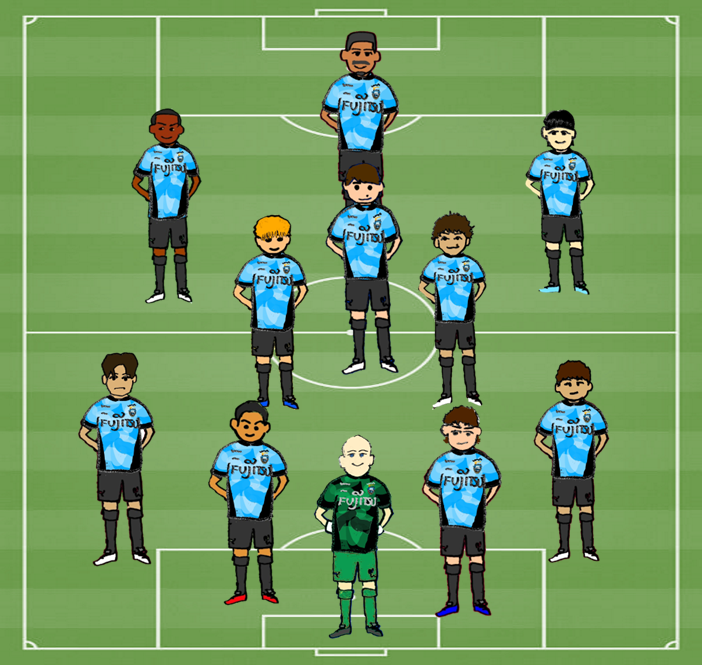 今日のスタメンはコチラ。必勝祈願。
#frontale #川崎フロンターレ　#フロンターレ