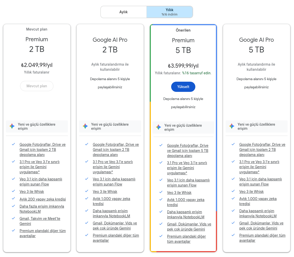 Recep Baltaş tweet media