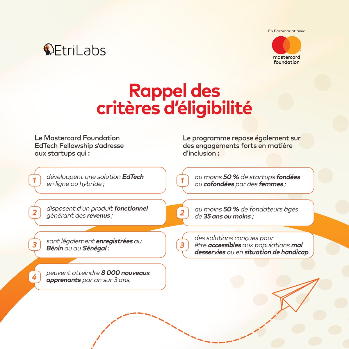 Etri Labs tweet media