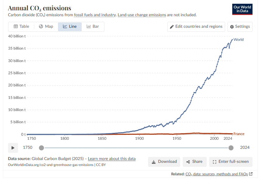 Fahrenheit451 tweet media