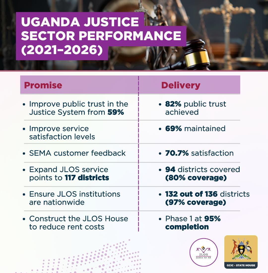 Government Citizen Interaction Centre tweet media