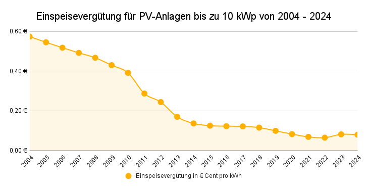 Maik Kretschmar tweet media