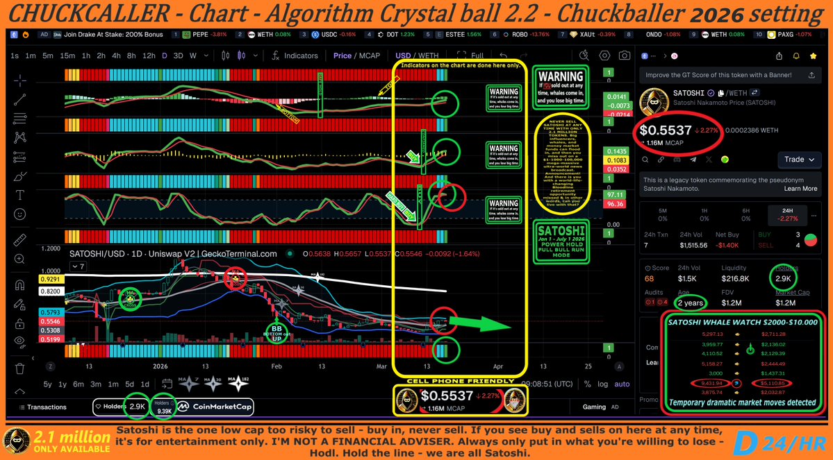 CHUCKBALLER'S SATOSHI LOUNGE tweet media