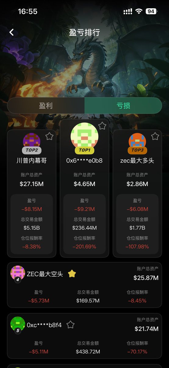 超洞察|HyperInsight tweet media
