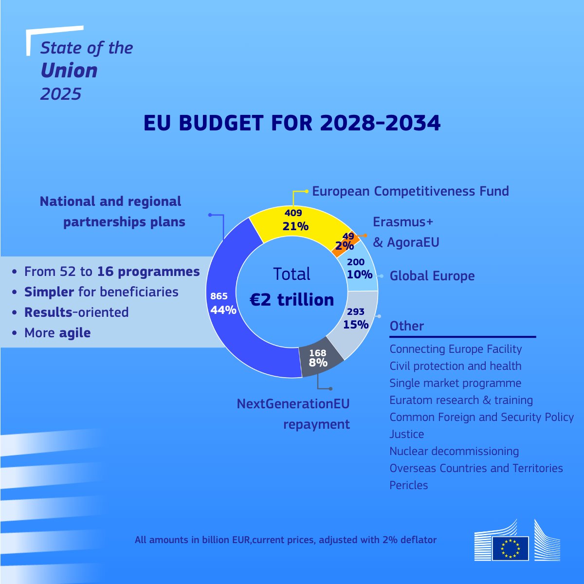 Stuart Coster tweet media