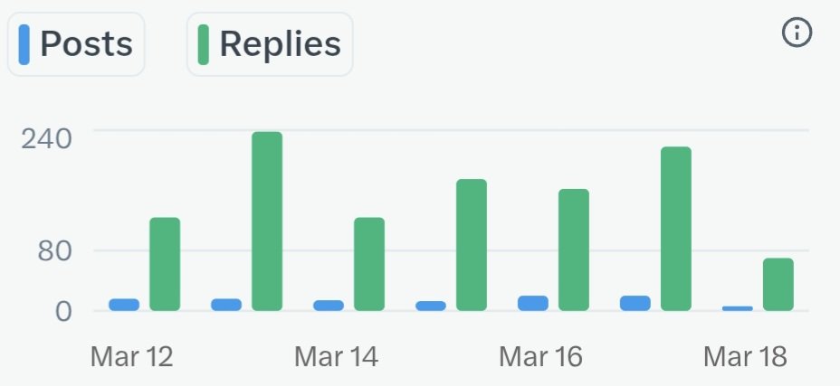 Get Out There tweet media