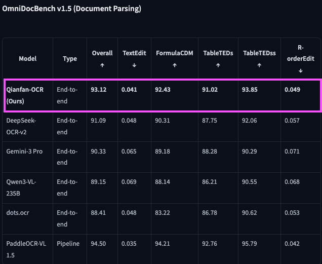 Adina Yakup tweet media