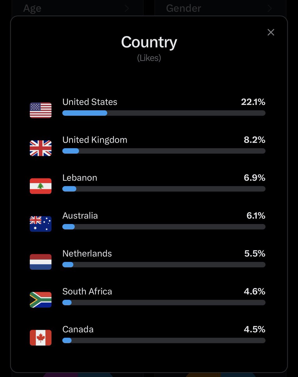 SWANNY 🔺 tweet media