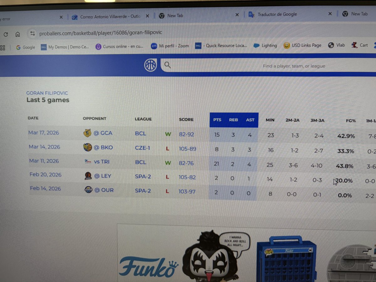 Antonio Villaverde tweet media