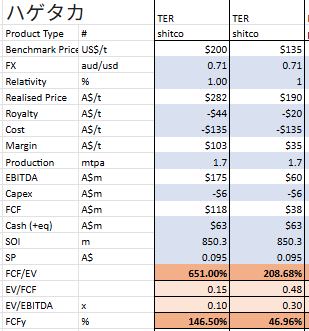 ハゲタカ tweet media