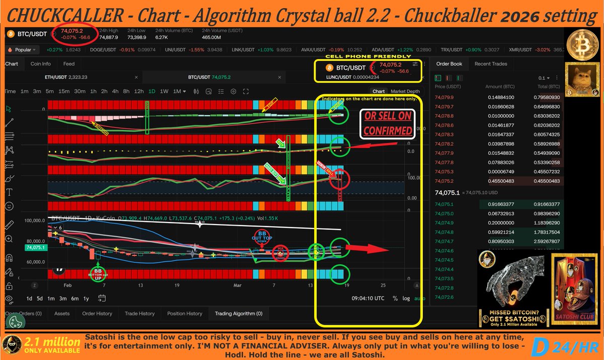 CHUCKBALLER'S SATOSHI LOUNGE tweet media