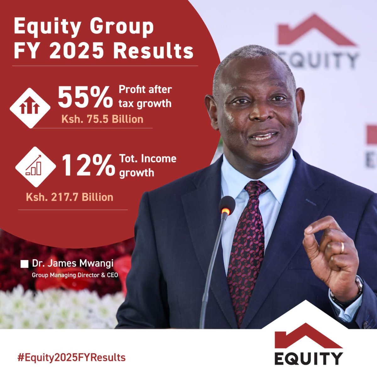 CEO East Africa Magazine tweet media