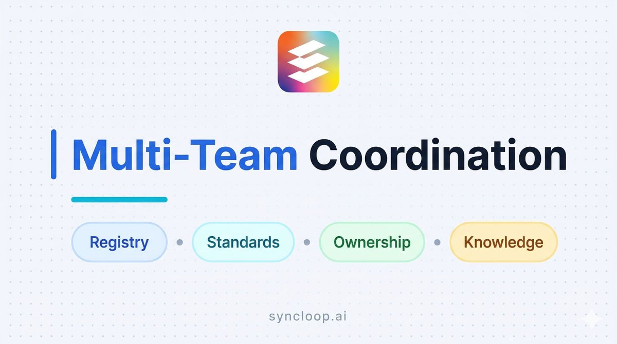 Syncloop tweet media