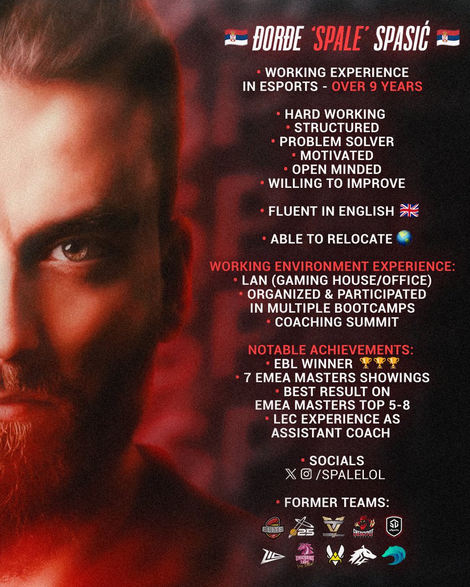 Đorđe Spasić tweet media