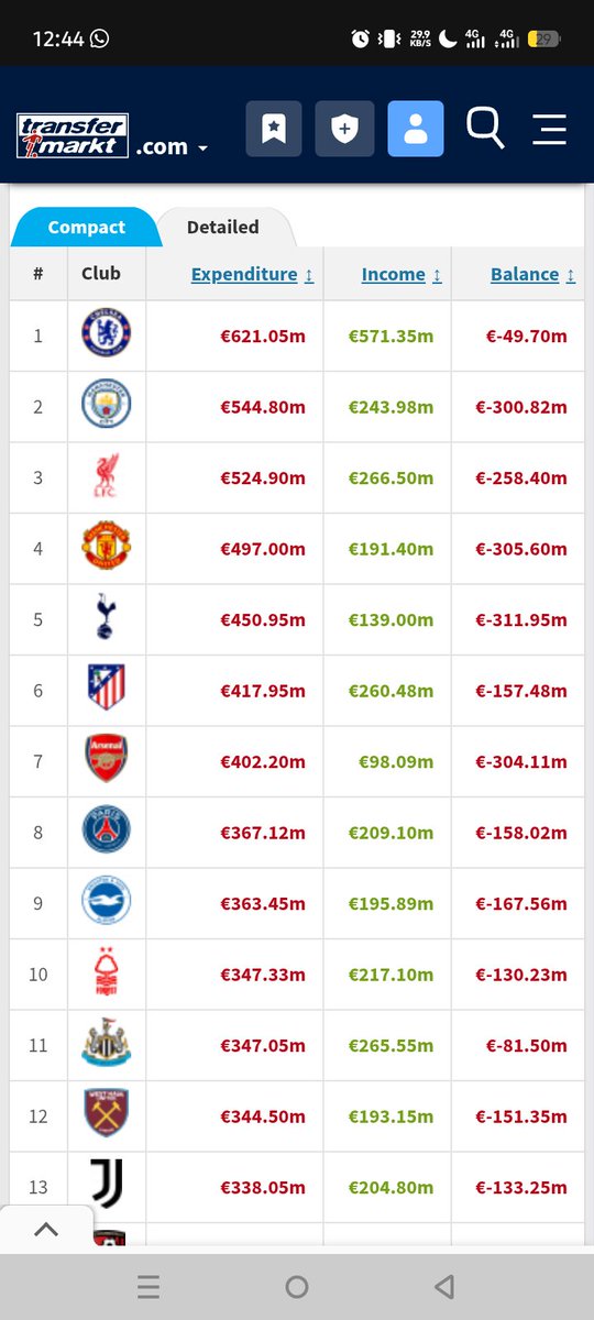Rodgerthat tweet media
