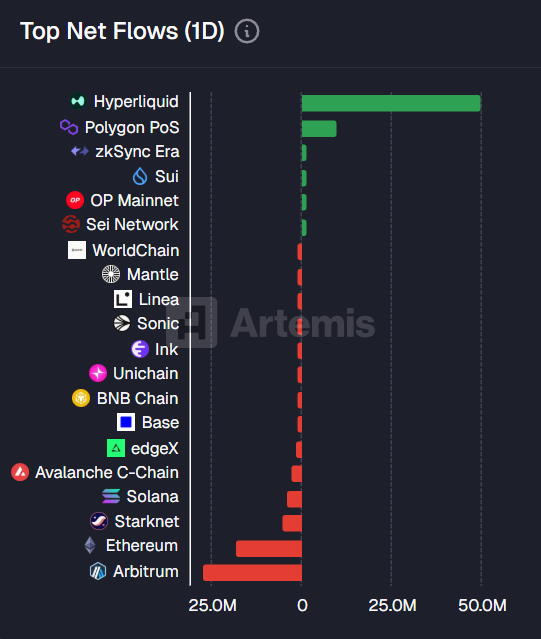 Sui Community💧 tweet media