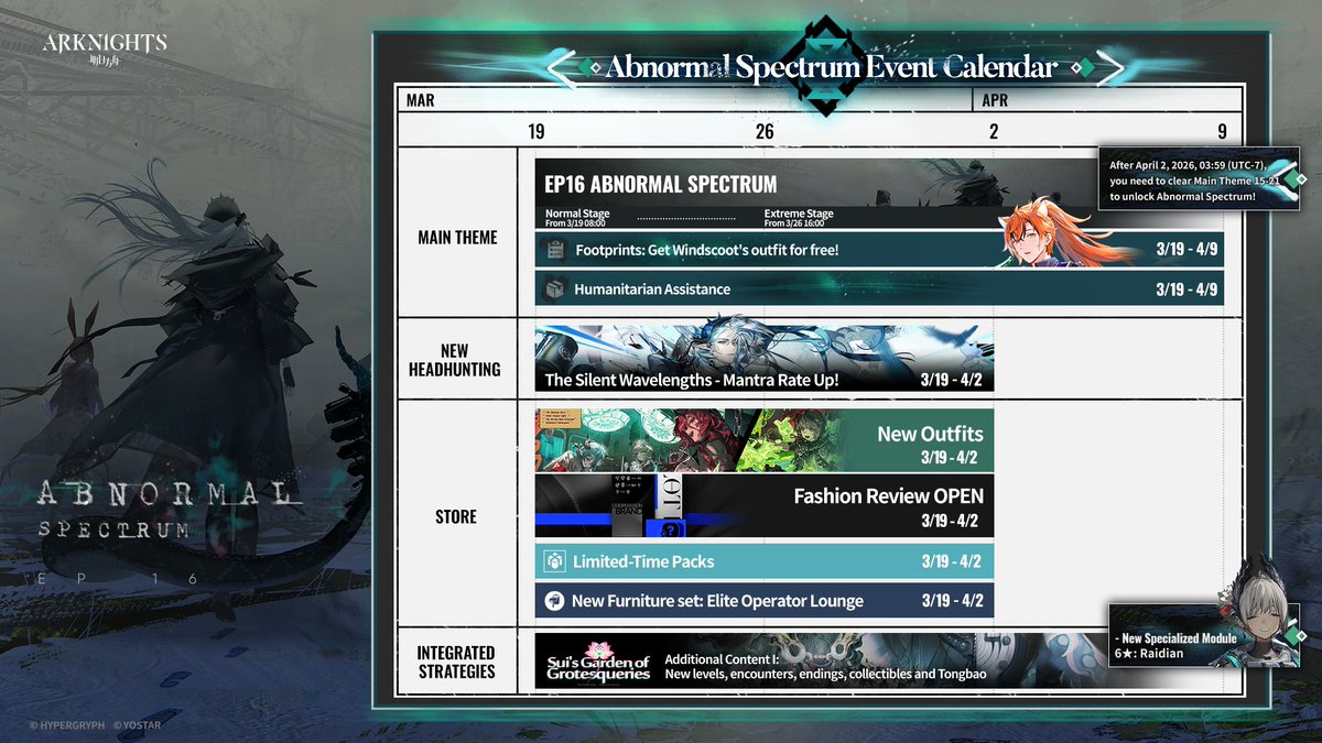 Arknights_EN tweet media