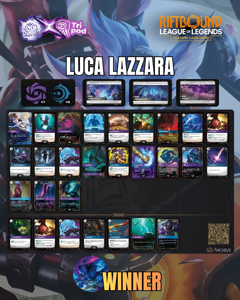 Tripod_CCS tweet media