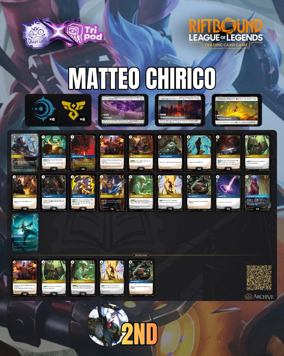 Tripod_CCS tweet media