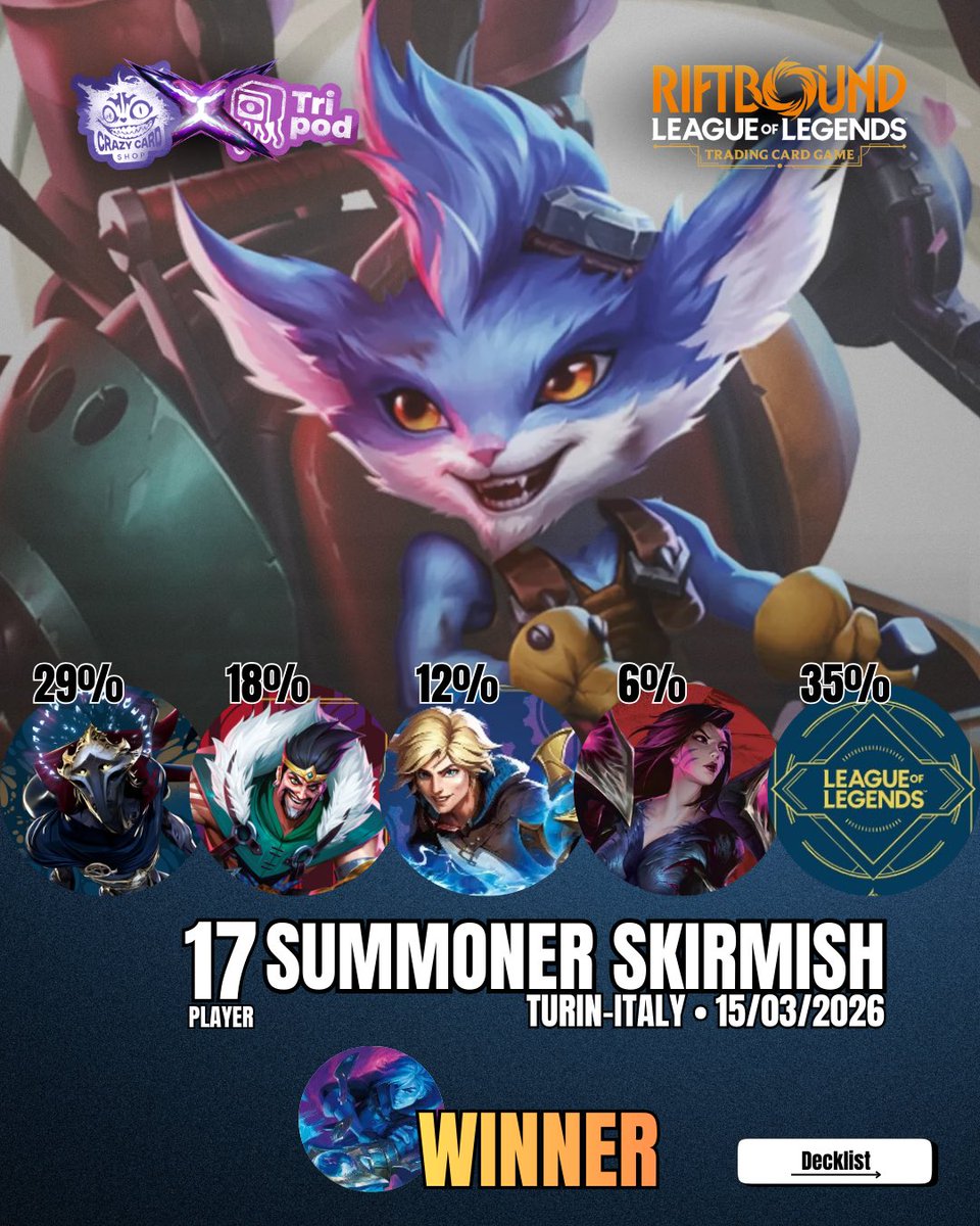 Tripod_CCS tweet media