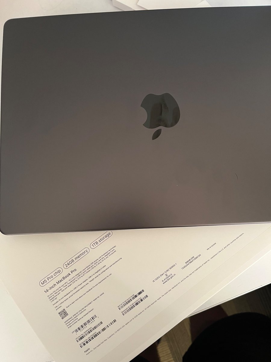 Ritesh Shandilya tweet media