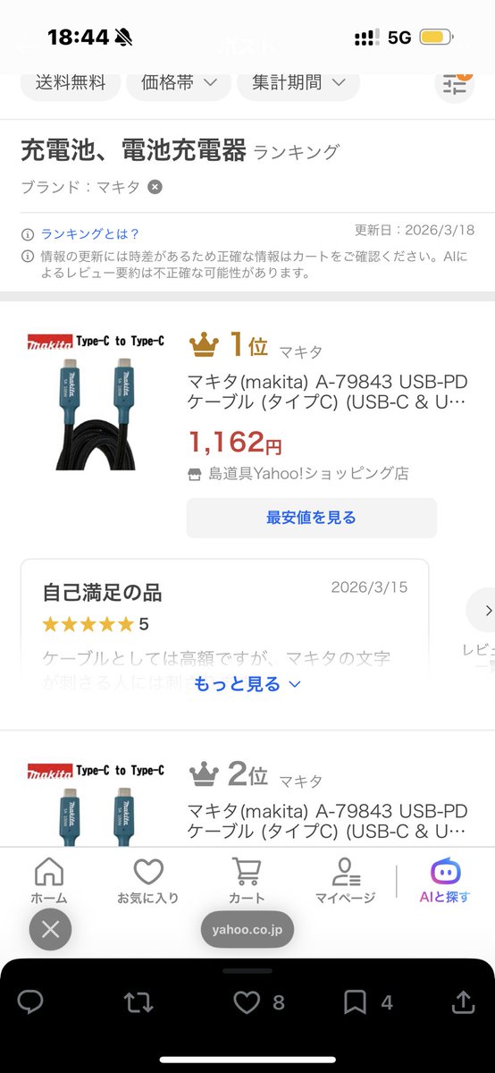 まってMakitaのランキング1位と2位になってるんだけどwwwww