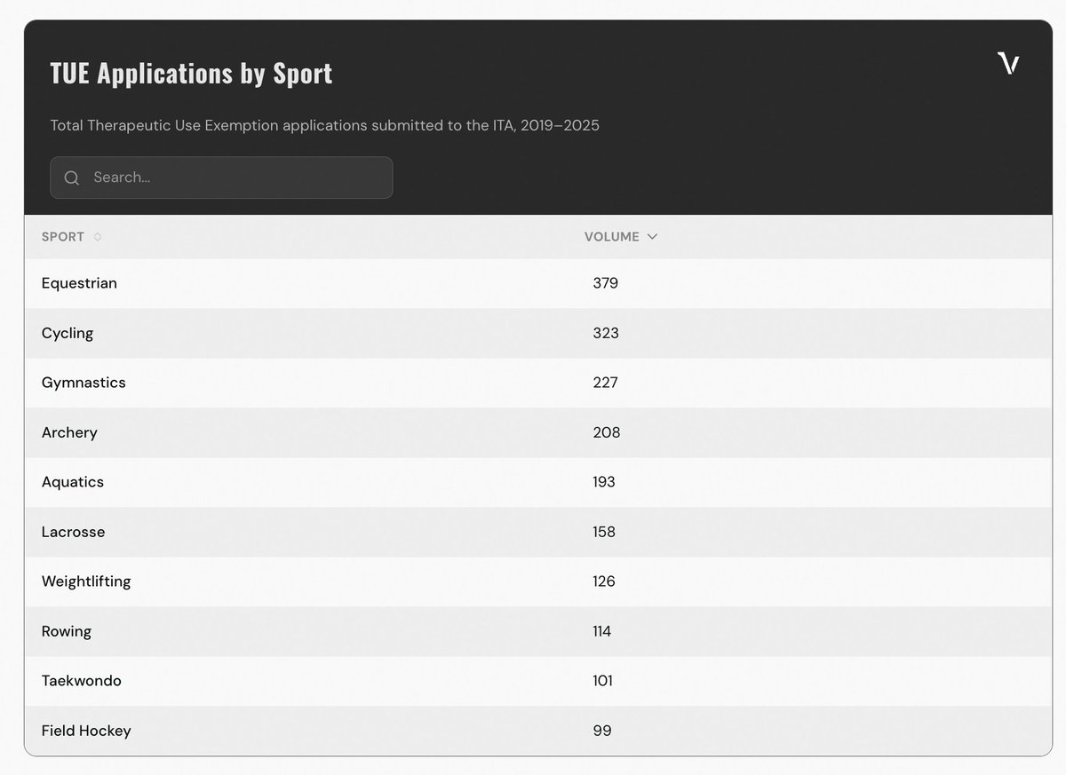 Peter Stuart tweet media