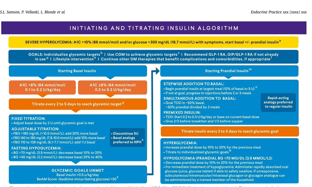 CME INDIA tweet media