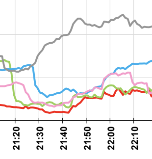 Luca Bizzarri tweet media