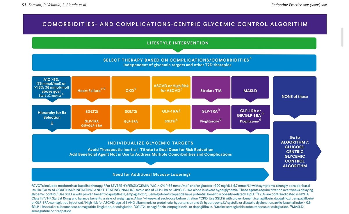 CME INDIA tweet media