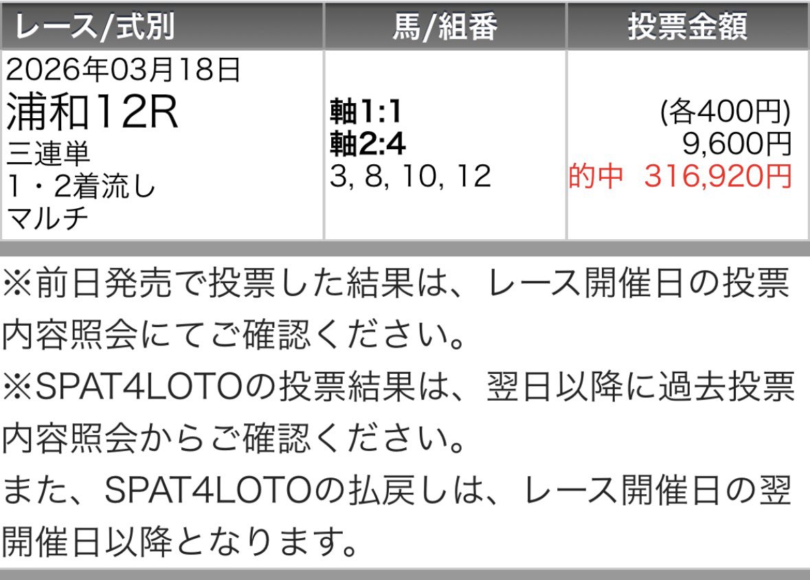 maria_0515_'s tweet photo. 🎁明日の浦和勝負R(全)プレゼント7名🎁
［いいね/リポスト/フォロー3点抽選DM］

🔥明日も自信のある浦和で大勝負🔥

㊗️地方競馬2連勝(全勝)達成㊗️
月曜日 💰 50万回収💰(浦和/高知)
火曜日 💰100万回収💰(浦和)【SS】半帯獲得 https://t.co/GBDoLGrB7U