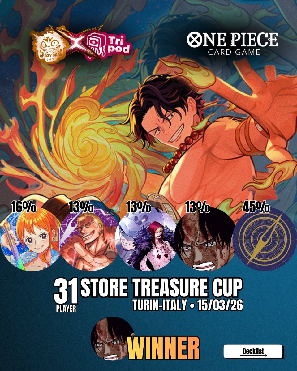 Tripod_CCS tweet media