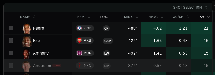 Alex Vollo tweet media