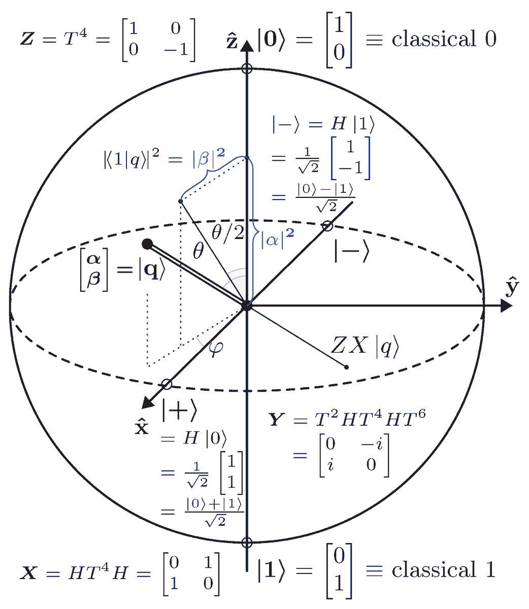 Earth MDPI tweet media