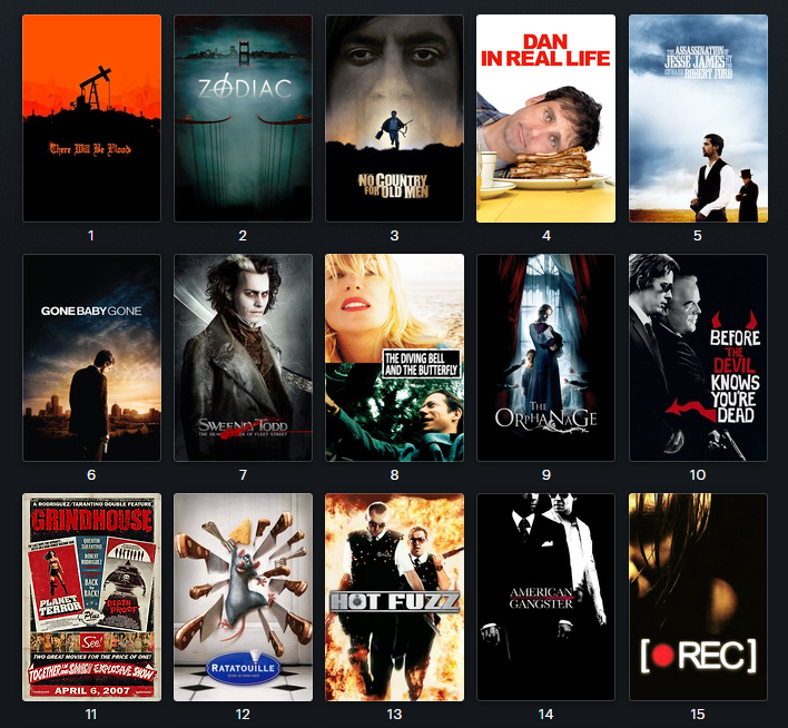 G.T (Thinh Ho) 🇻🇳 tweet media