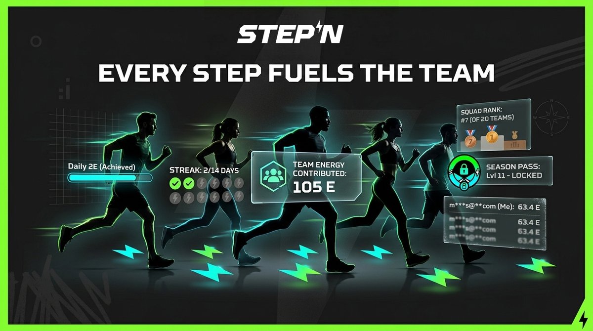 Daily M2E Dose tweet media