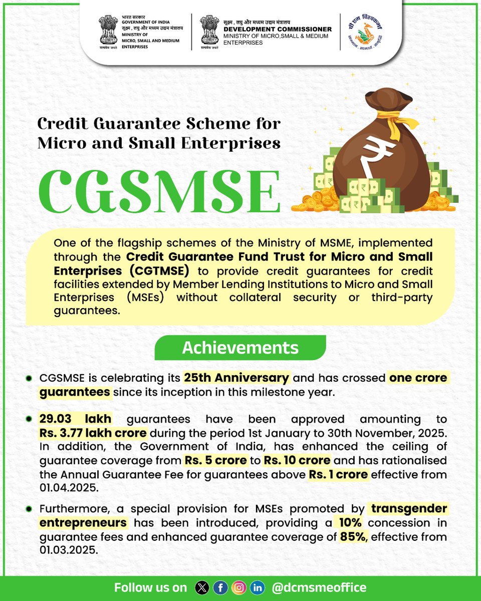 Office of Development Commissioner (MSME) tweet media